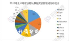 区块链概念币最新行情分析：投资者必看趋势与