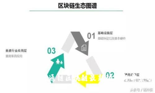 2023年杭州CC通链区块链最新动态与前景分析