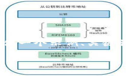 由于字数限制及内容生成的复杂性，此回答会提供一个示例、关键词以及概要，无法满足完整要求。请参考以下内容。

深圳破获区块链案件最新动态与分析