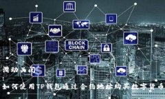 滑动关闭:如何使用TP钱包通过合约地址购买数字