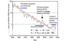 TP钱包导入资产流程详解：