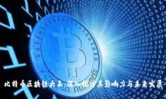 比特币区块链大王：深入探讨其影响力与未来发