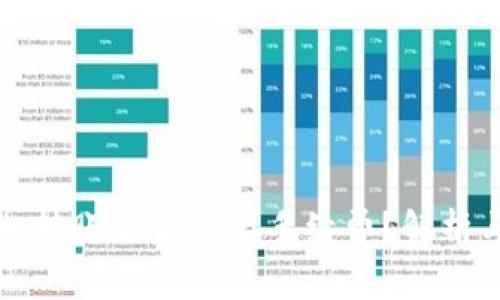 TP钱包互相转账是否需要手续费？解析与注意事项