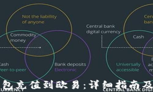 
如何通过TP钱包充值到欧易：详细指南及常见问题解答