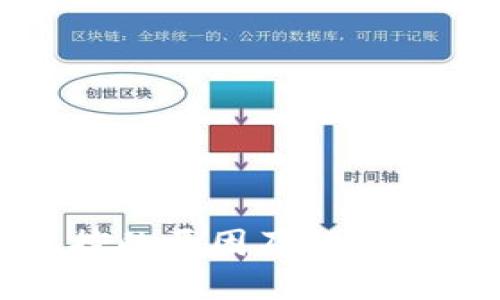 TP被风控的原因及解决方案详解