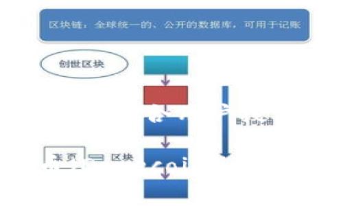 在这里，我将为您提供一个符合用户搜索需求并且的优质内容。

如何在TP中导入狗狗币（Dogecoin）：详细指南
